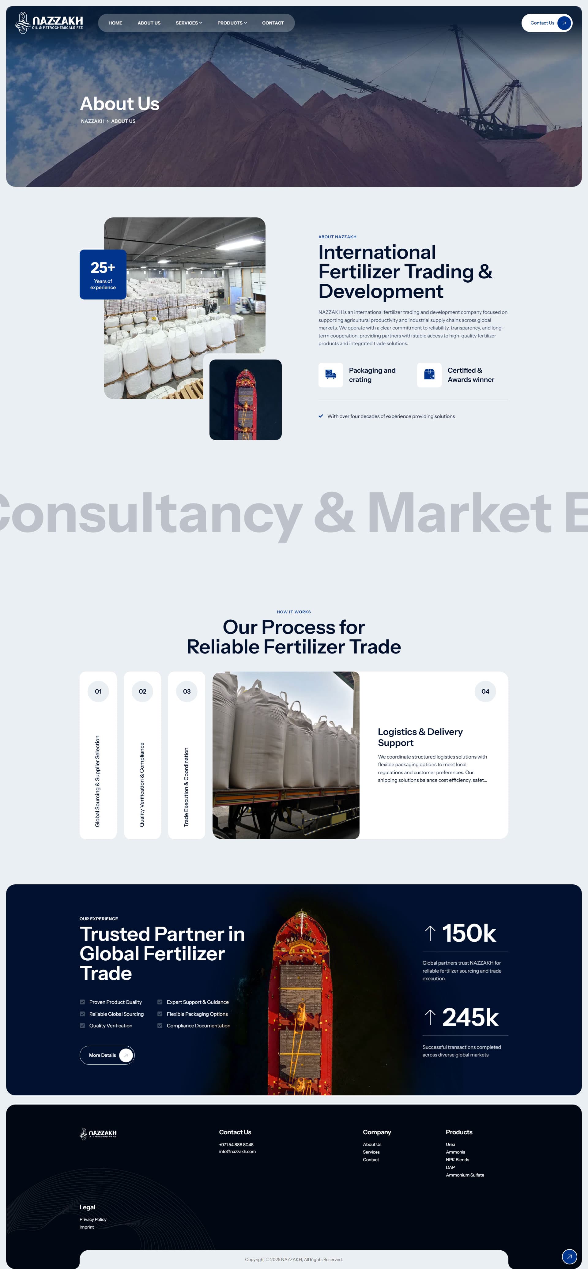 NAZZAKH Global Fertilizer Trade Web Presence gallery image 2