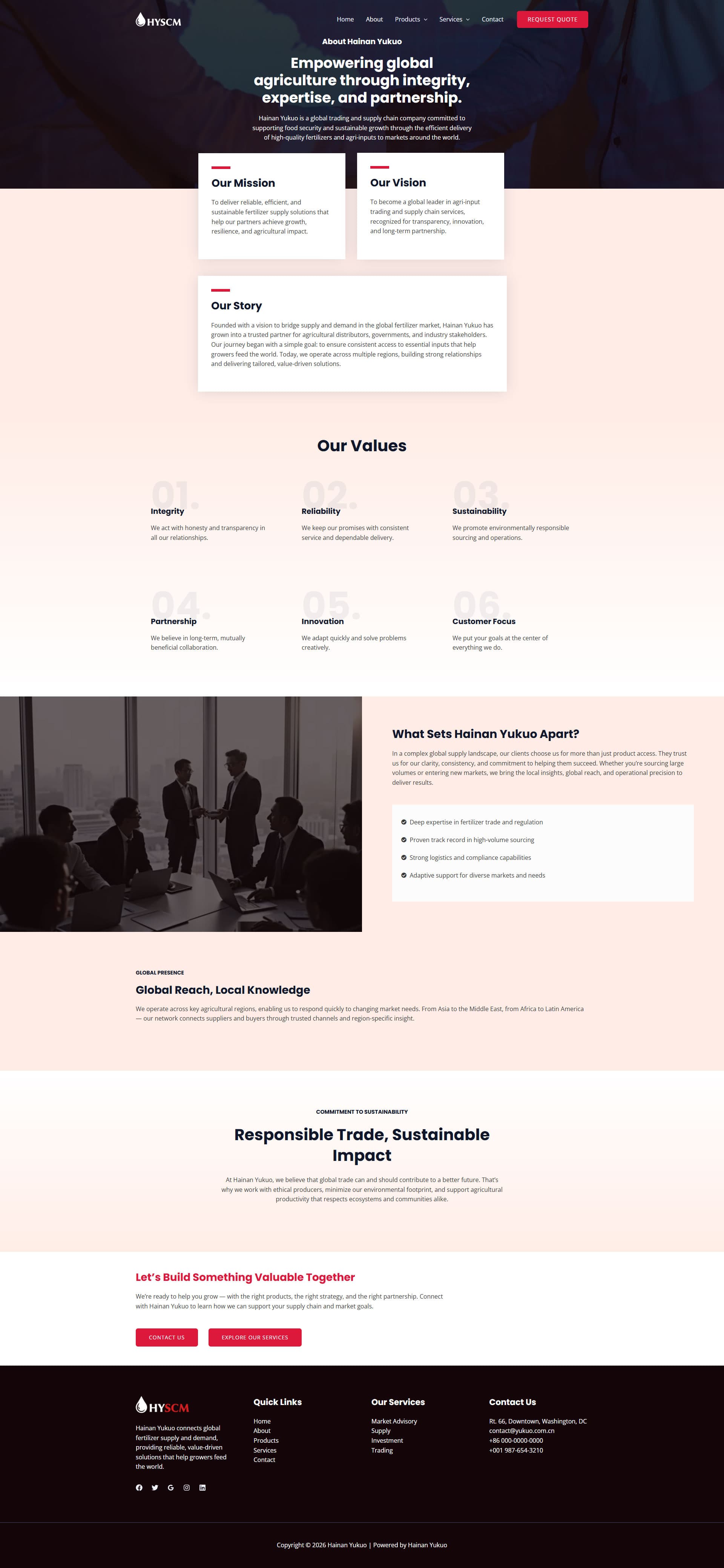 Hainan Yukuo Fertilizer & Supply Chain Web Presence gallery image 2